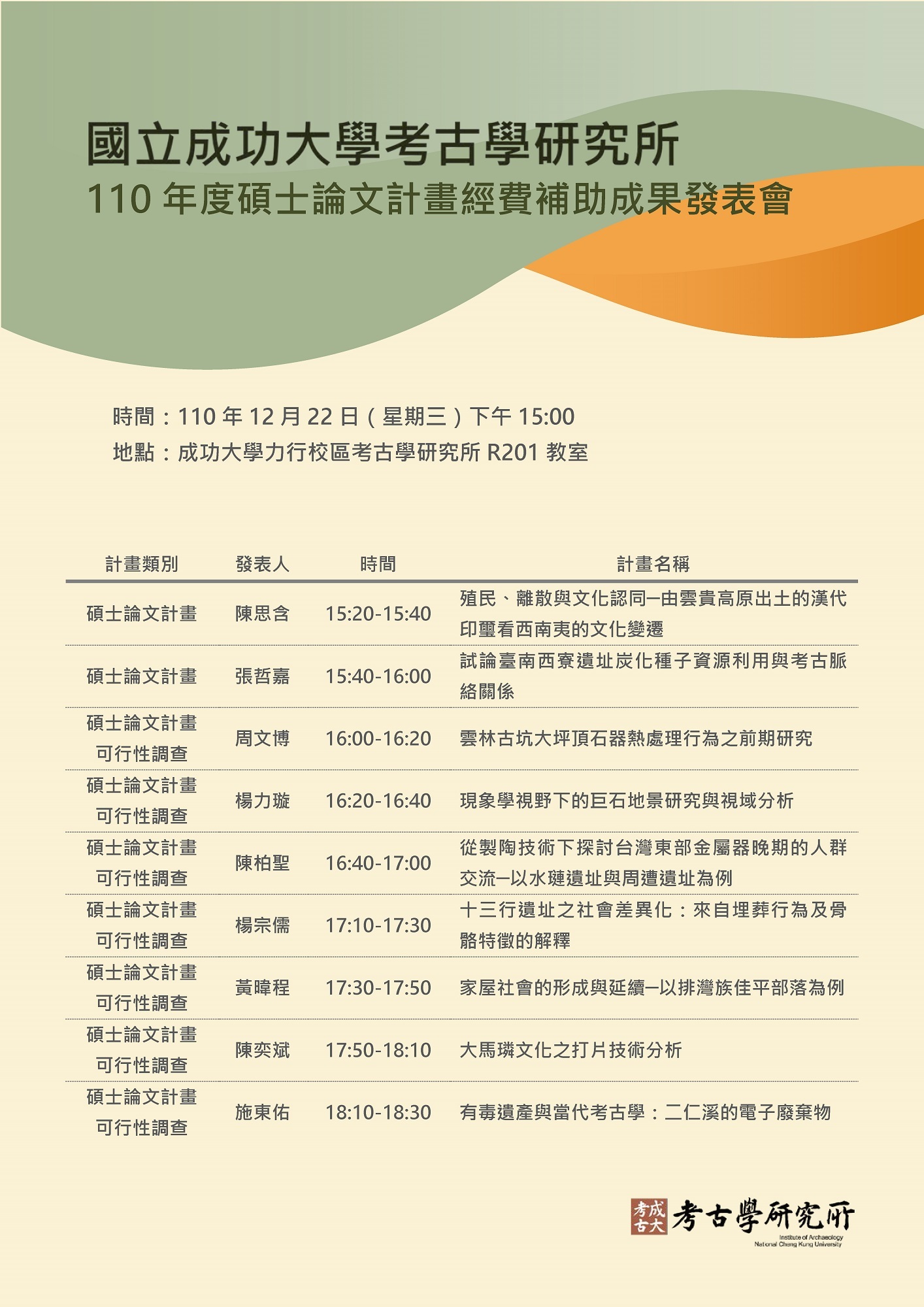考古所110年度碩士論文計畫經費補助成果發表會
