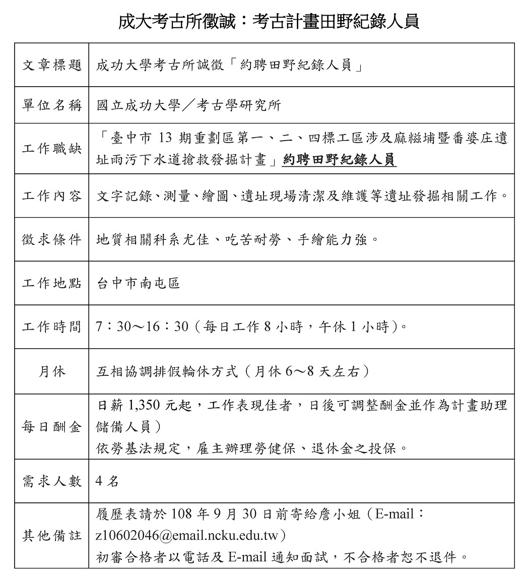 成功大學考古所誠徵「約聘田野紀錄人員」